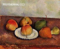 Nature Morte, Assiette et Fruit